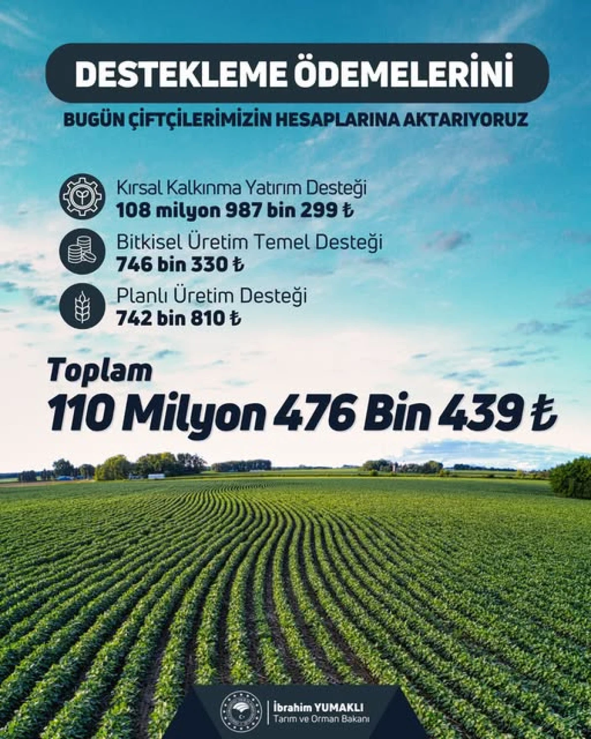 110,5 milyon lira destek bug&uuml;n hesaplarda