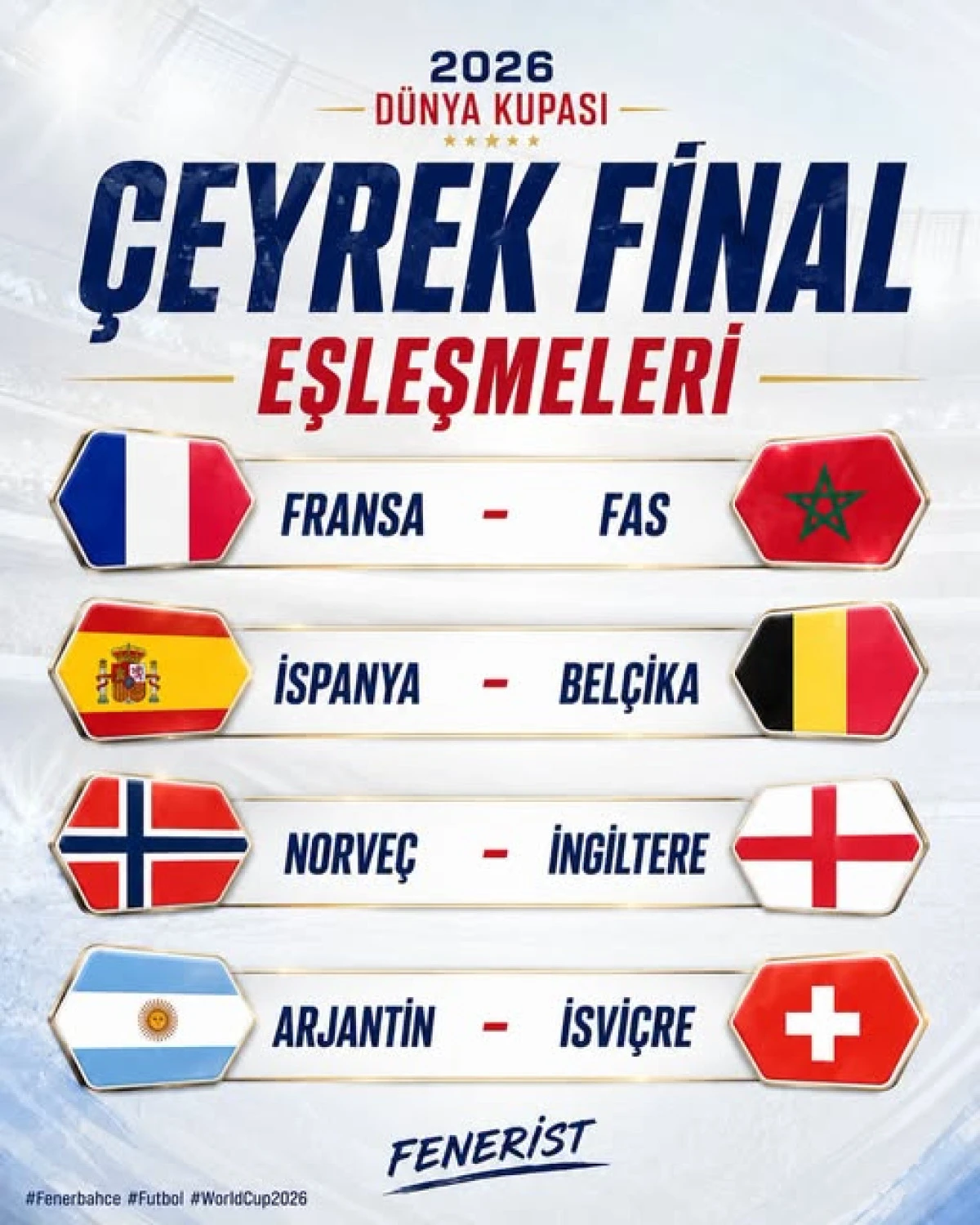 2026 D&Uuml;NYA KUPASI &Ccedil;EYREK FİNAL EŞLEŞMELERİ