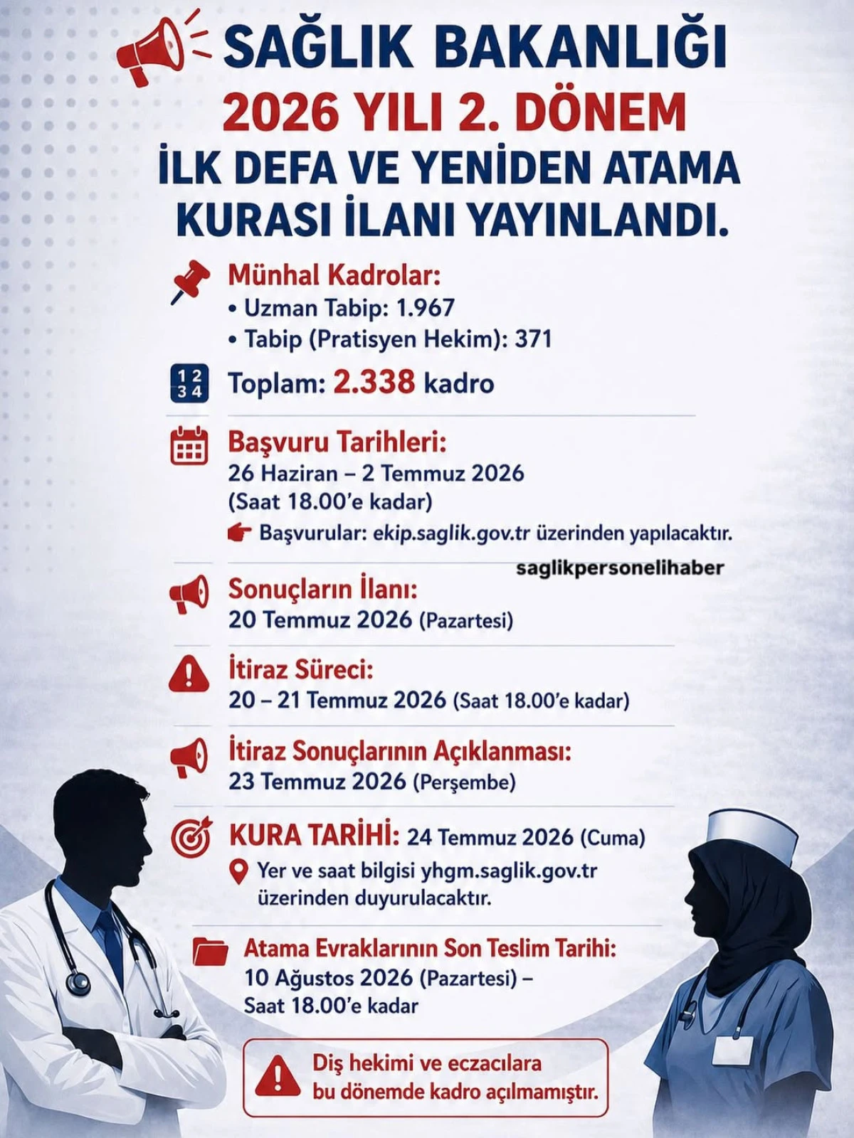 2338 HEKİM KADROSU A&Ccedil;ILDI