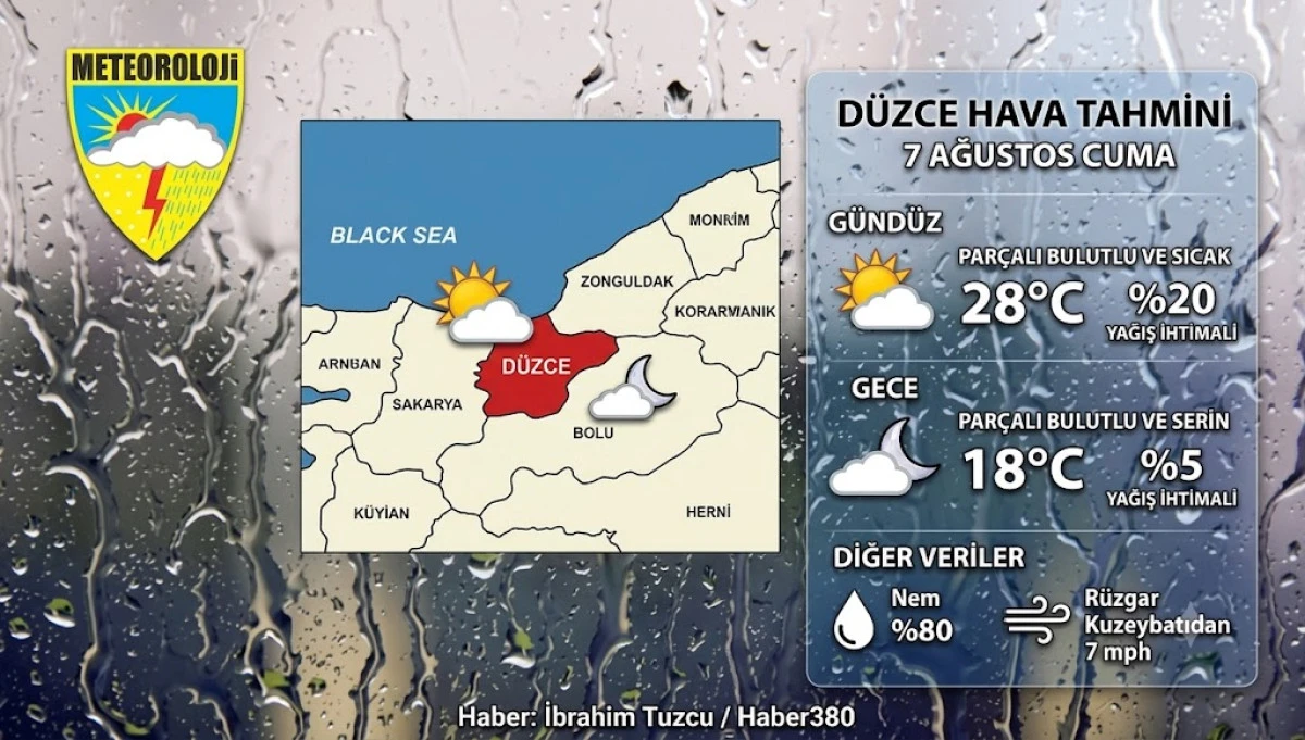 7 Ağustos Cuma Meteoroloji Haritalı Hava Tahmini