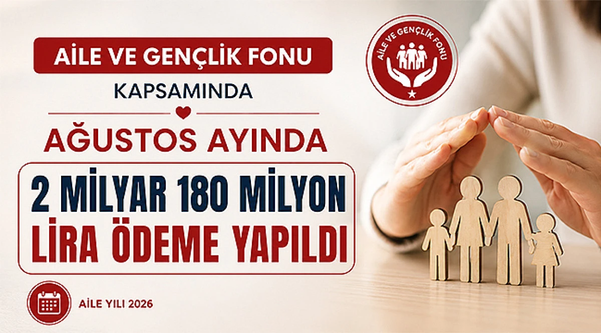 Aile ve Gen&ccedil;lik Fonu kapsamında Ağustos ayında 2 milyar 180 milyon lira &ouml;deme yapıldı