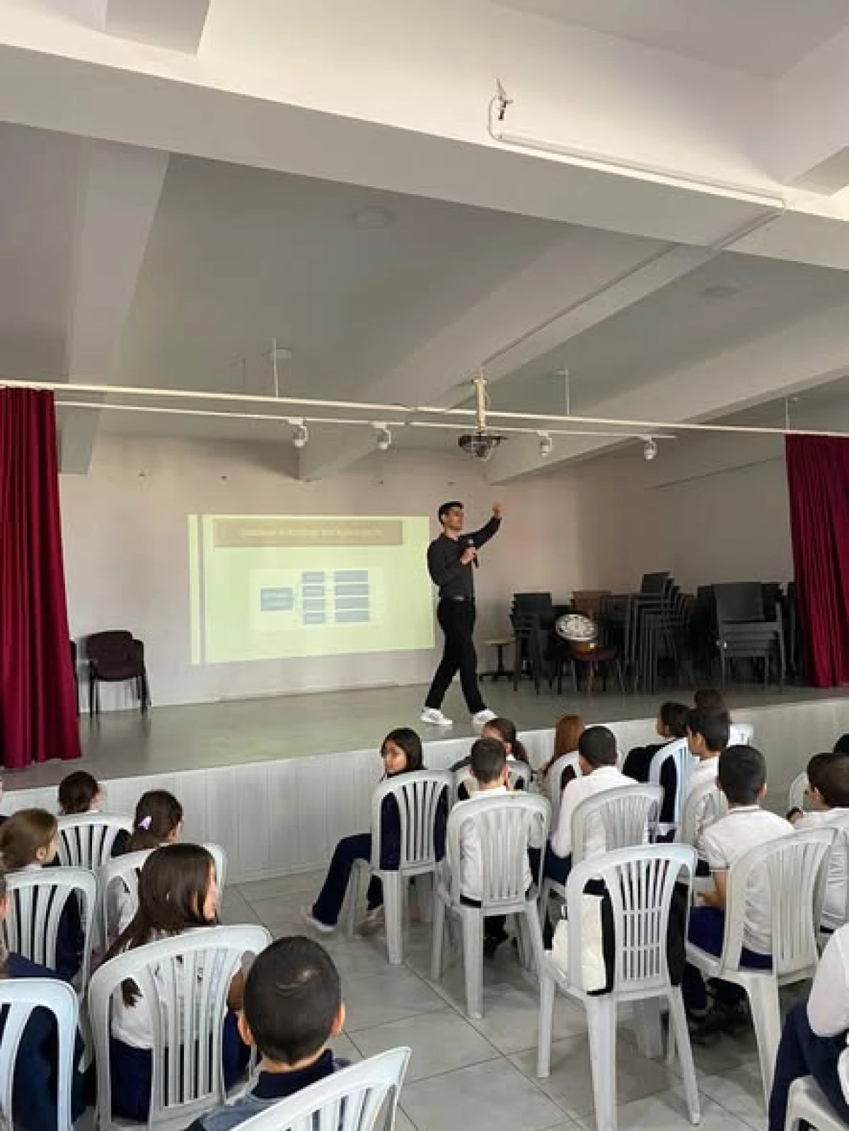 AKÇAKOCA DA BEBEK, ÇOCUK VE GENÇ AKADEMİSİ EĞİTİMİ