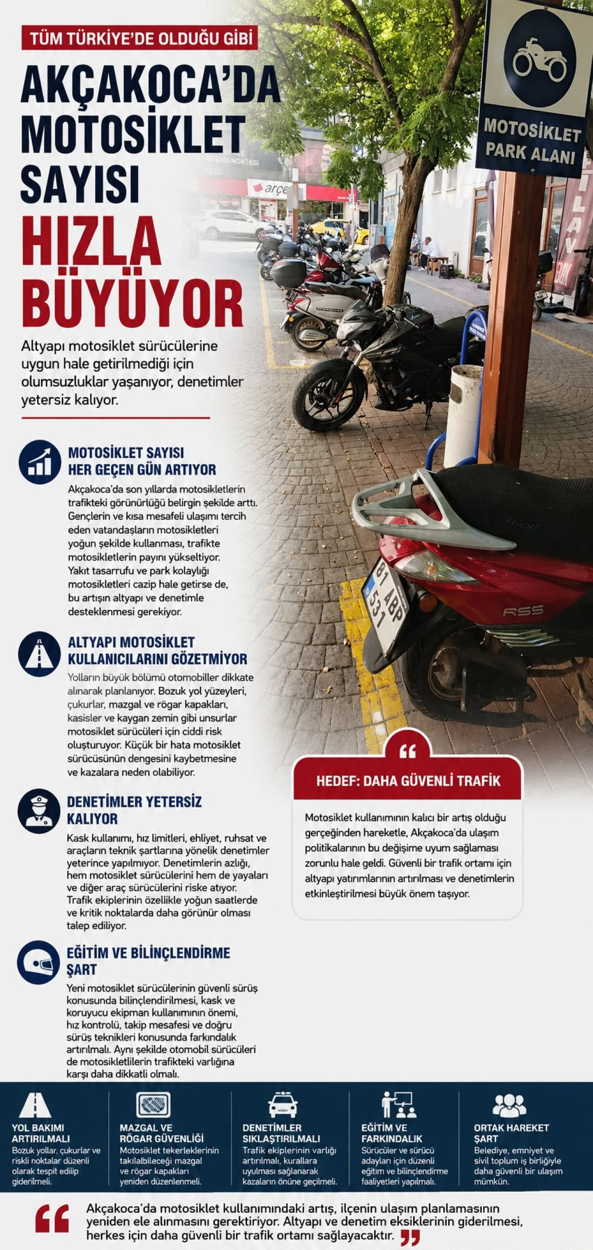 Ak&ccedil;akoca&rsquo;da Motosiklet Sayısı Artıyor: Altyapı ve Denetim Yetersizliği S&uuml;r&uuml;c&uuml;leri Zorluyor