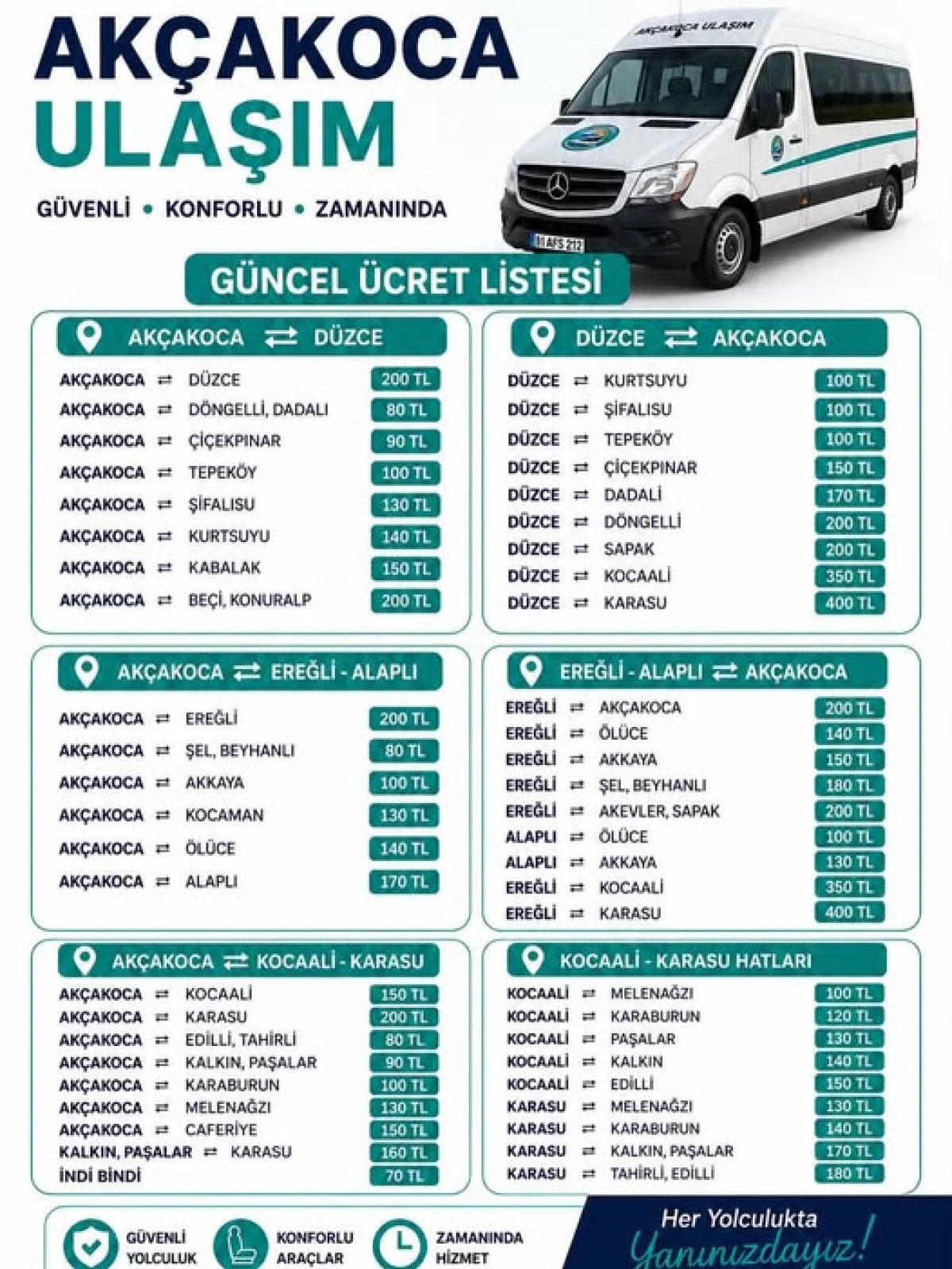AK&Ccedil;AKOCA&ndash;D&Uuml;ZCE ULAŞIM &Uuml;CRETİ 200 TL&rsquo;YE Y&Uuml;KSELDİ