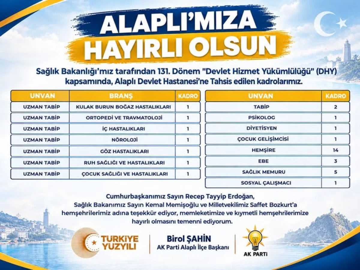 ALAPLI DEVLET HASTANESİ&rsquo;NE 9 HAKİM KADROSU TAHSİS EDİLDİ. 