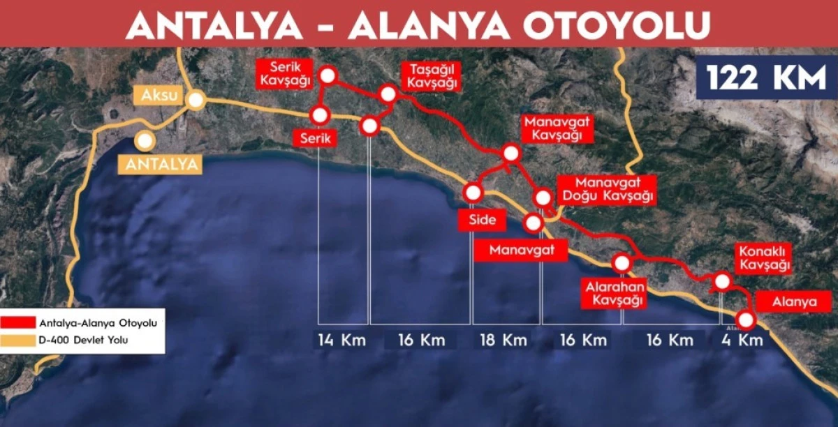 Bakan Uraloğlu: "Antalya-Alanya Otoyolu&rsquo;nda Fiziki Ger&ccedil;ekleşme Y&uuml;zde 30&rsquo;a Ulaştı"