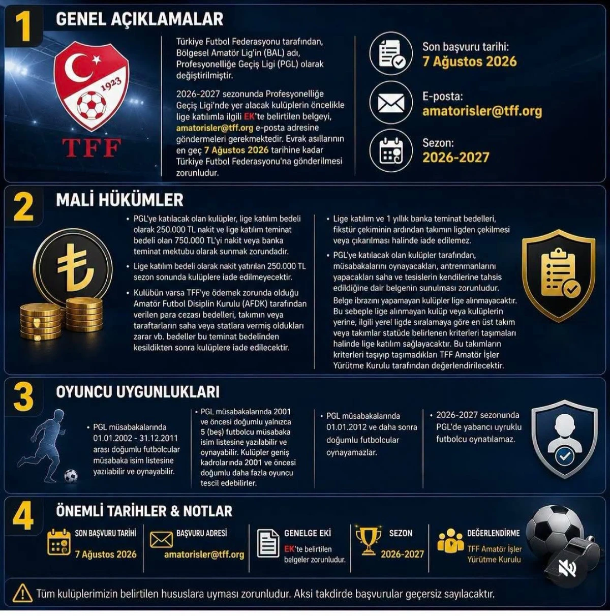 BAL LİGİNİN İSMİ DEĞİŞTİ