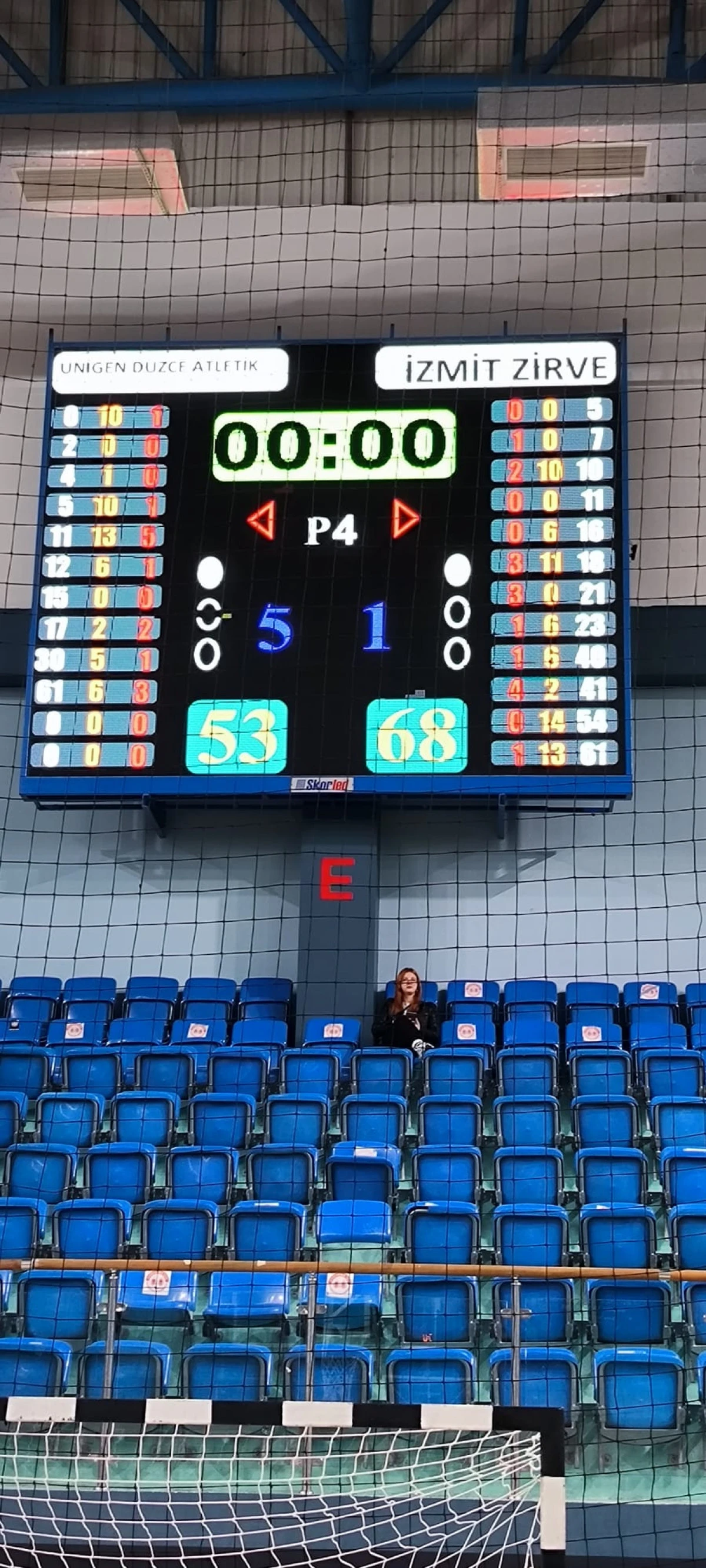 BASKET&Ccedil;İ KIZLARIMIZ KAYBETTİ