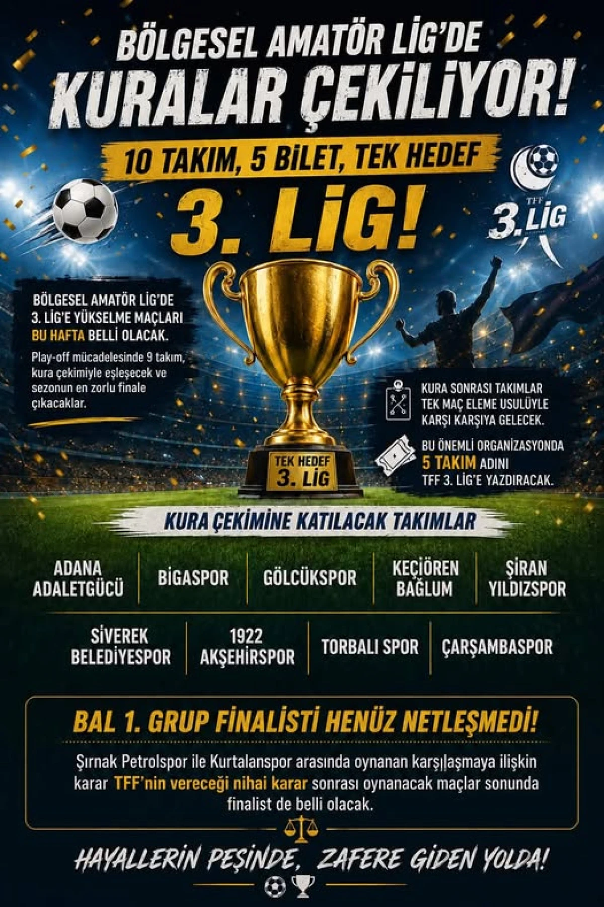 B&ouml;lgesel Amat&ouml;r Ligde Finale Kalan 10 Takım Belli Oldu