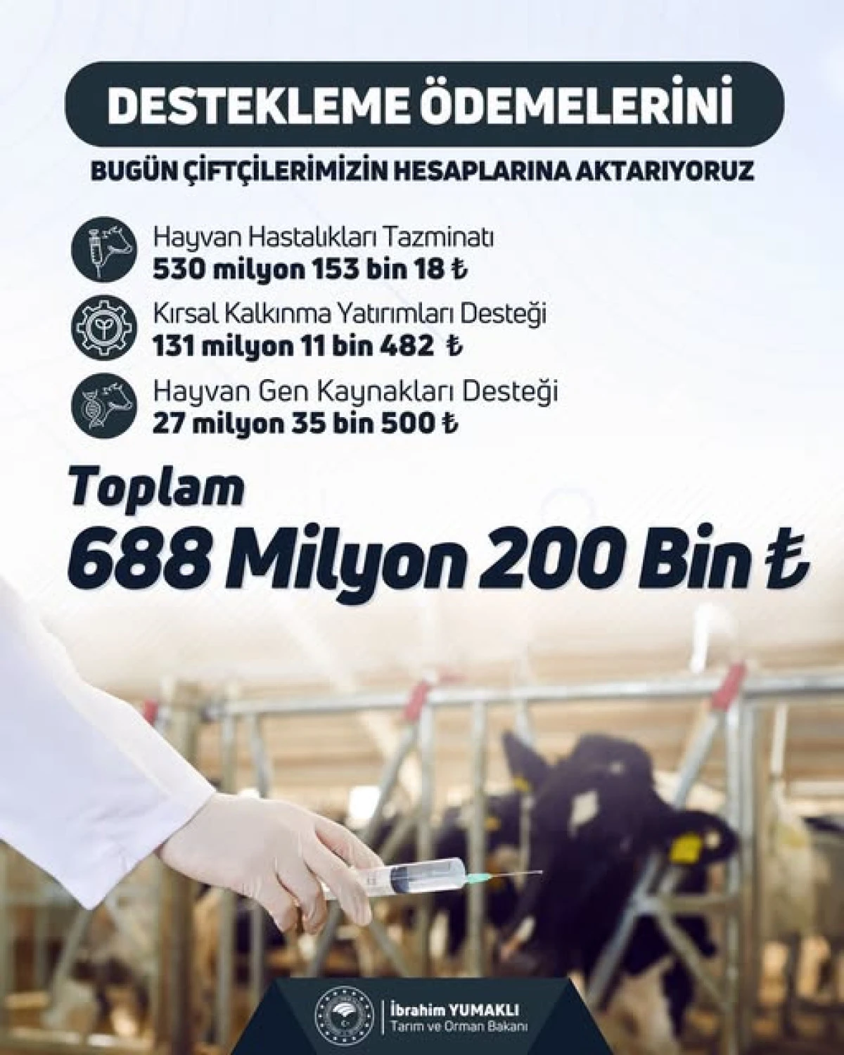 &Ccedil;İFT&Ccedil;İLERİN HESAPLARINA AKTARILIYOR