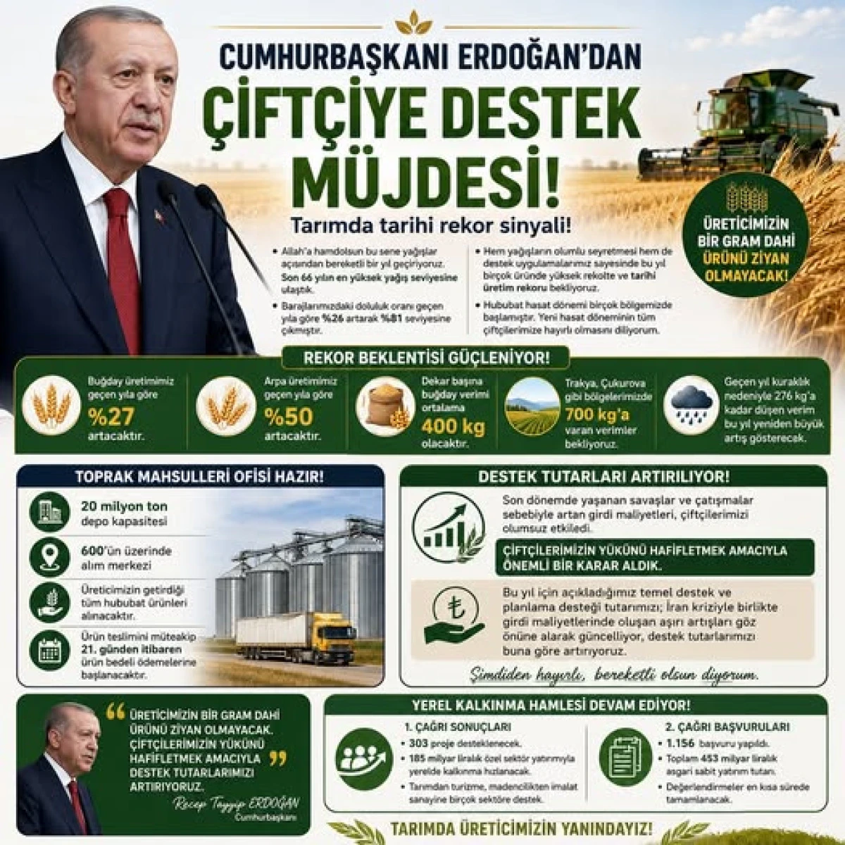 &Ccedil;İFT&Ccedil;İYE DESTEK M&Uuml;JDESİ!