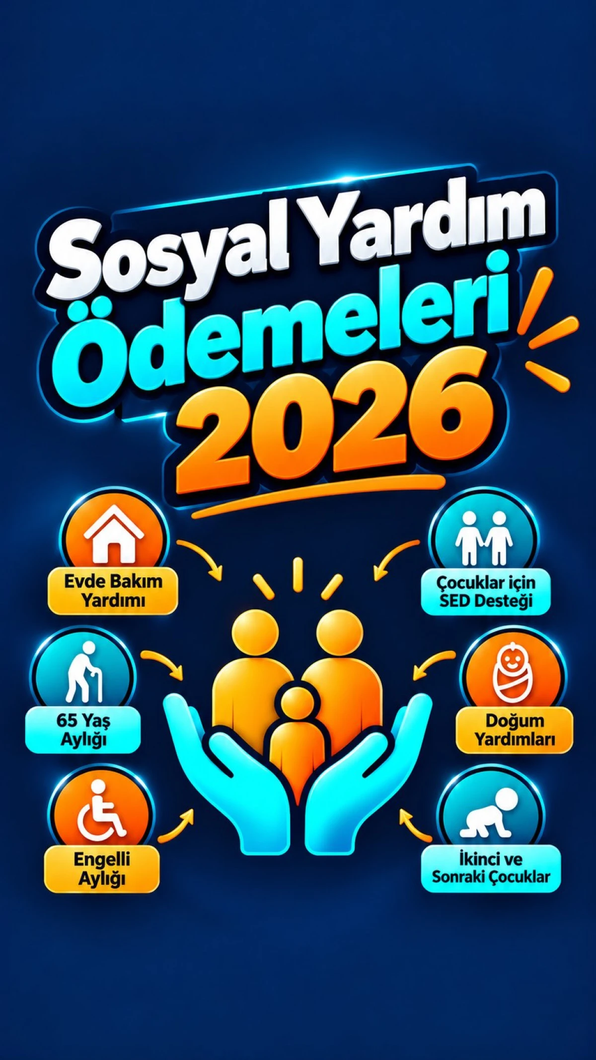 Devlet kimlere, ne kadar sosyal yardım yapıyor?