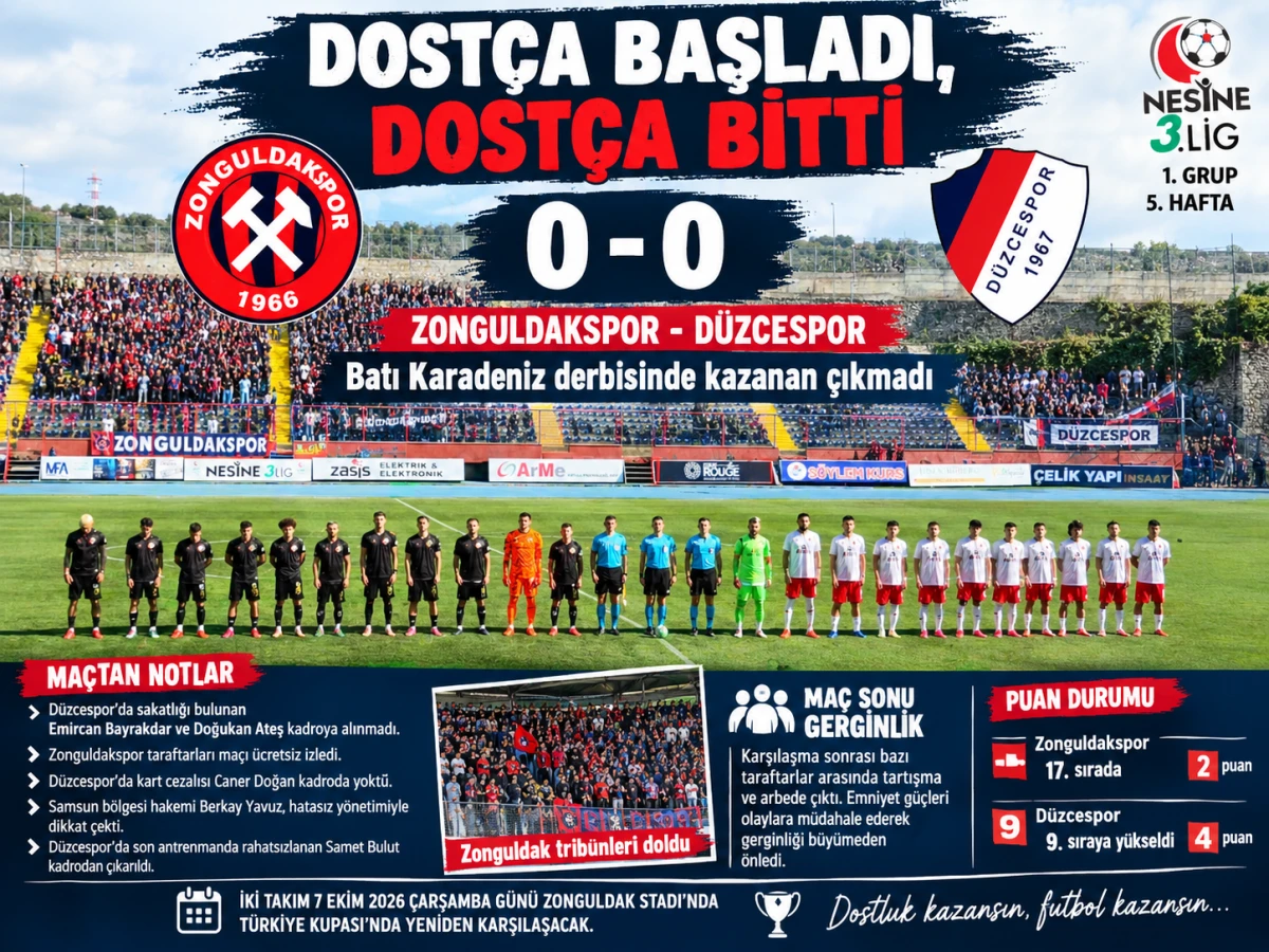 DOST&Ccedil;A BAŞLADI DOST&Ccedil;A BİTTİ