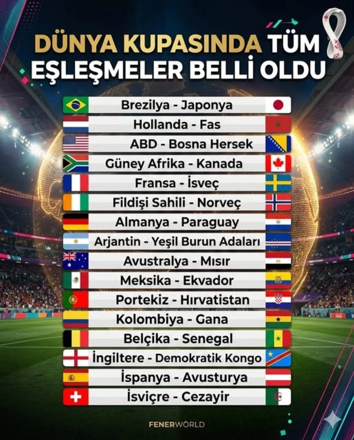 D&uuml;nya Kupası'nda son 32 turu eşleşmeleri belli oldu