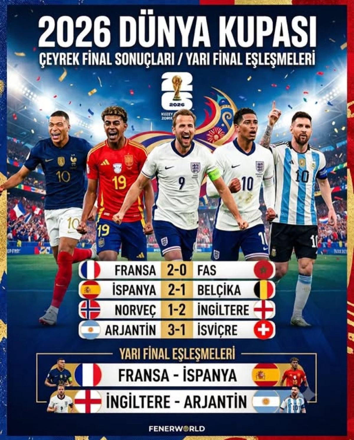 D&uuml;nya Kupası'nda yarı final eşleşmeleri belli oldu
