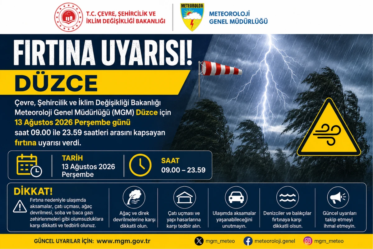 D&uuml;zce de 13 Ağustos &Ccedil;arşamba G&uuml;n&uuml; Hava Durumu