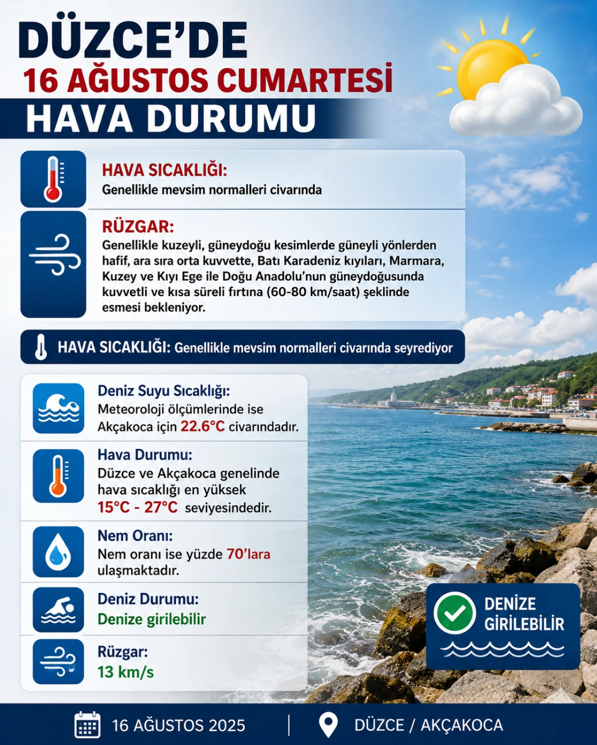 D&uuml;zce de 16 Ağustos Pazar G&uuml;n&uuml; Hava Durumu