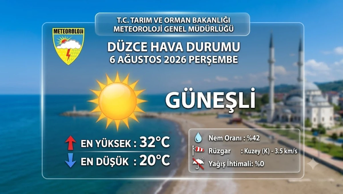 D&uuml;zce de 6- Ağustos Perşembe Meteoroloji Hava Tahmini