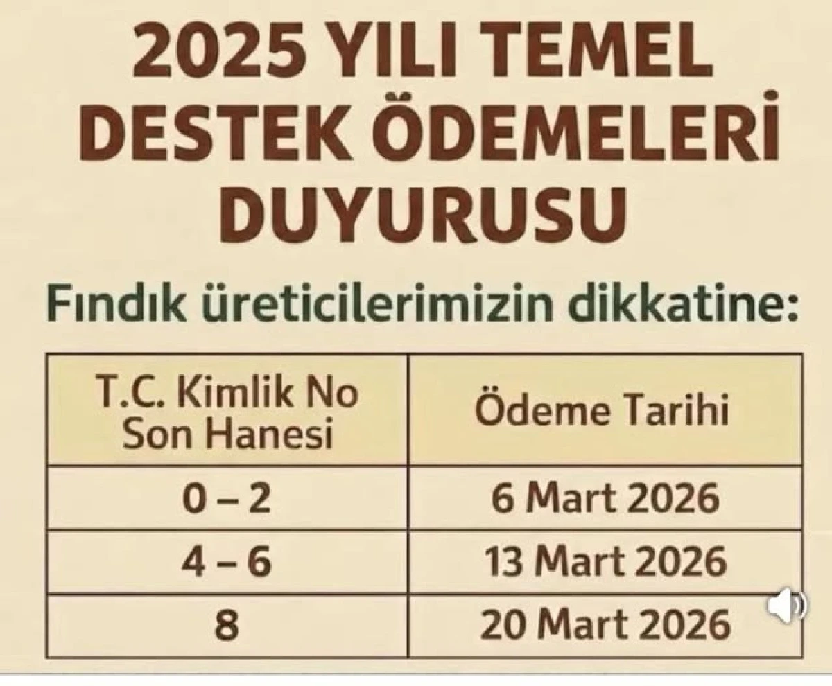 D&uuml;zce li Fındık &Uuml;reticileri-Destek &Ouml;demeleri Yarın Başlıyor!