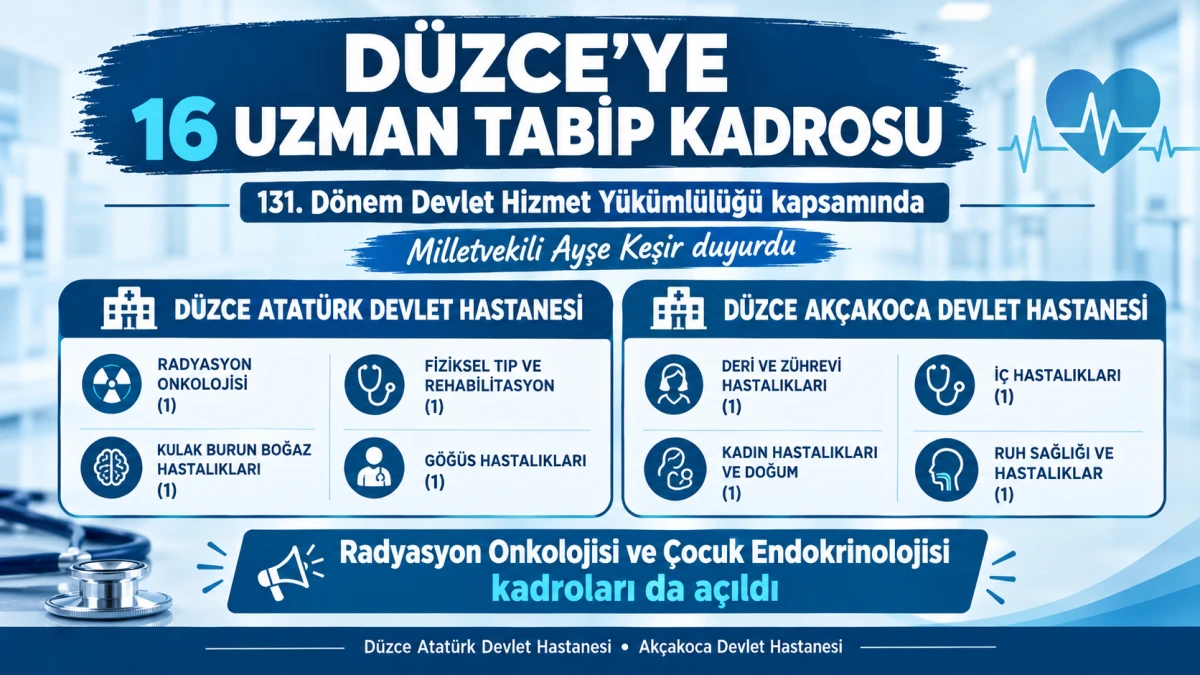 D&uuml;zce ye 16 hekim kadrosu tahsis edildi