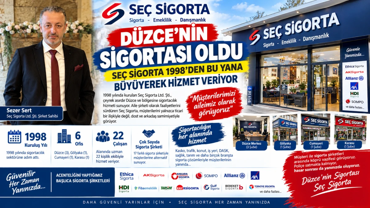 D&Uuml;ZCE&rsquo;NİN SİGORTASI OLDU