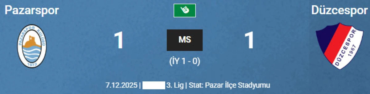 Düzcespor Uzatmalarda Güldü