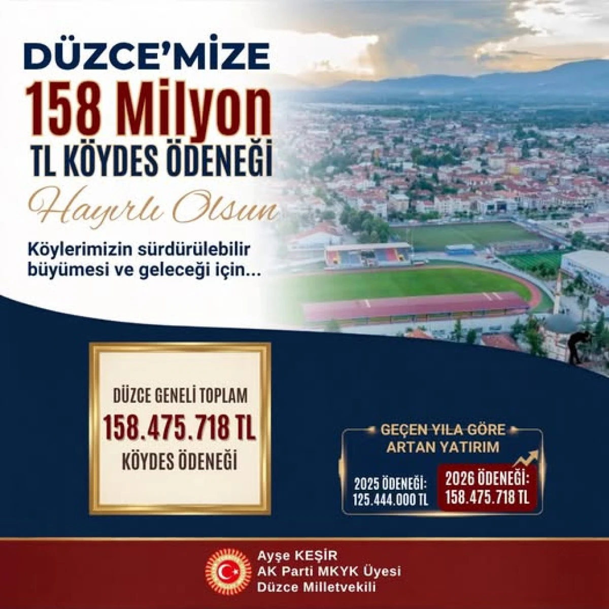 D&Uuml;ZCE&rsquo;YE 158 MİLYON LİRALIK K&Ouml;YDES DESTEĞİ