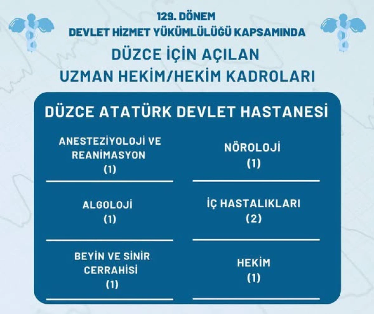 D&Uuml;ZCE&rsquo;YE YENİ DOKTOR KADROLARI GELDİ