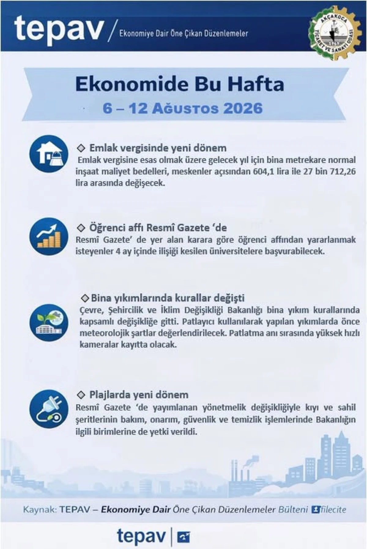 EKONOMİYE DAİR &Ouml;NE &Ccedil;IKAN D&Uuml;ZENLEMELER | 6&ndash;12 AĞUSTOS 2026