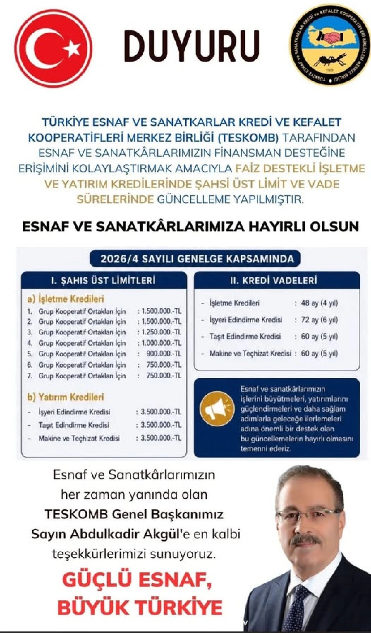 ESNAF VE SANATK&Acirc;RLARA KREDİ M&Uuml;JDESİ: KREDİ LİMİTLERİ ARTIRILDI