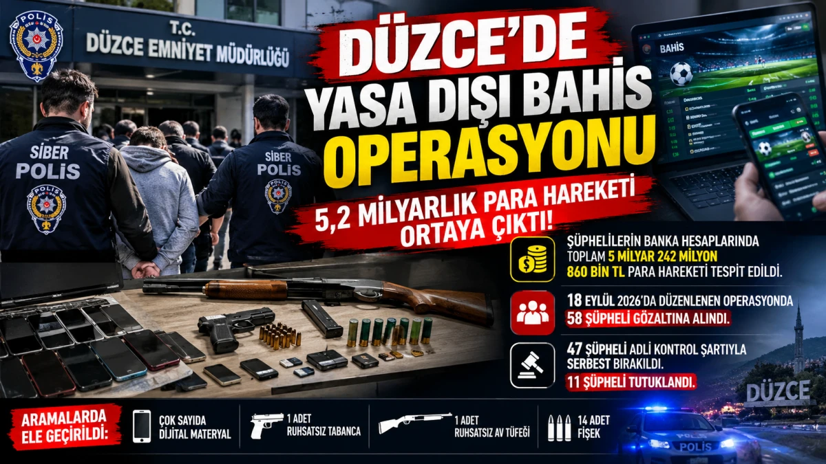 (G&ouml;r&uuml;nt&uuml;l&uuml;) 5 MİLYARLIK BAHİS AĞI &Ccedil;&Ouml;KERTİLDİ