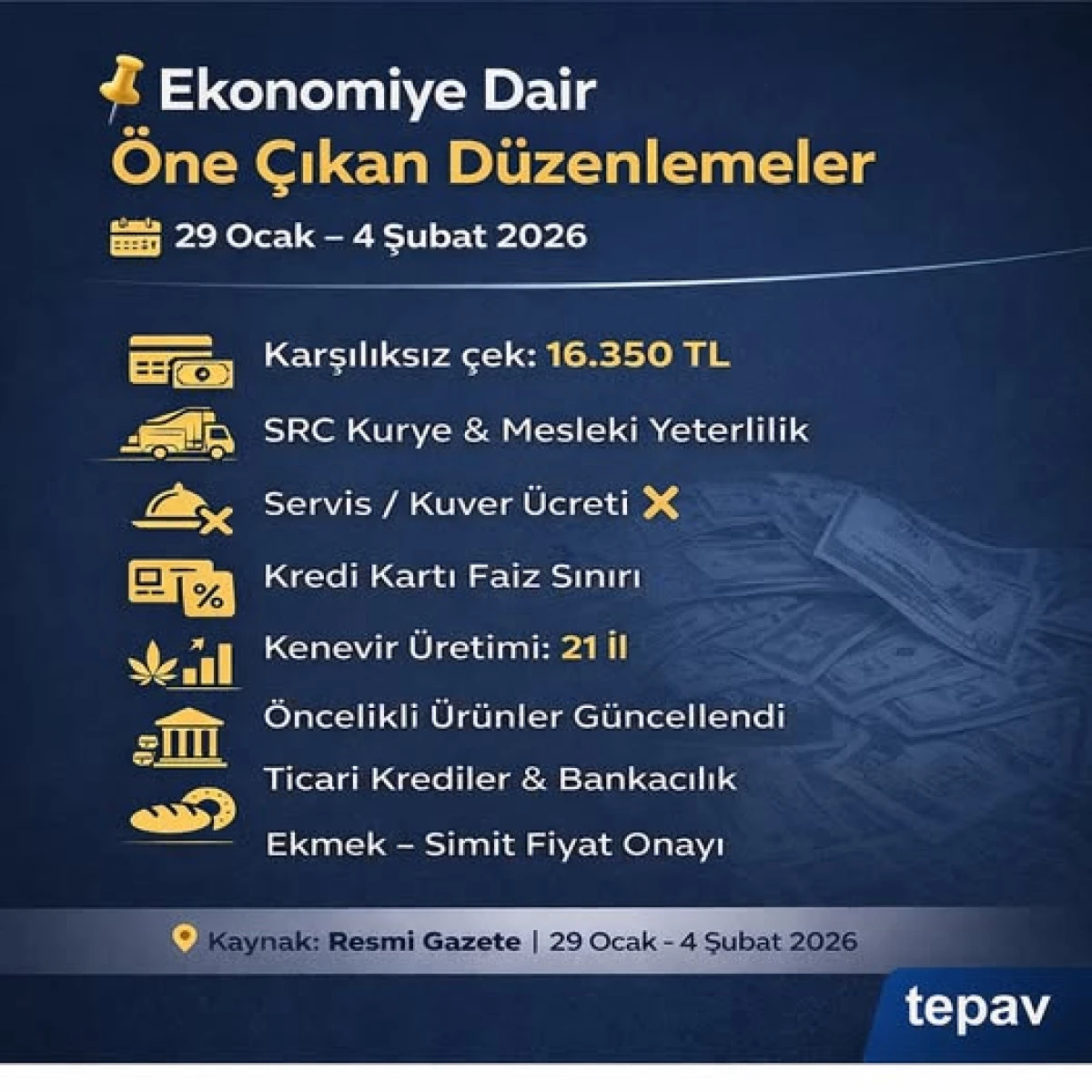 iş d&uuml;nyasını yakından ilgilendiren başlıca d&uuml;zenlemeler: