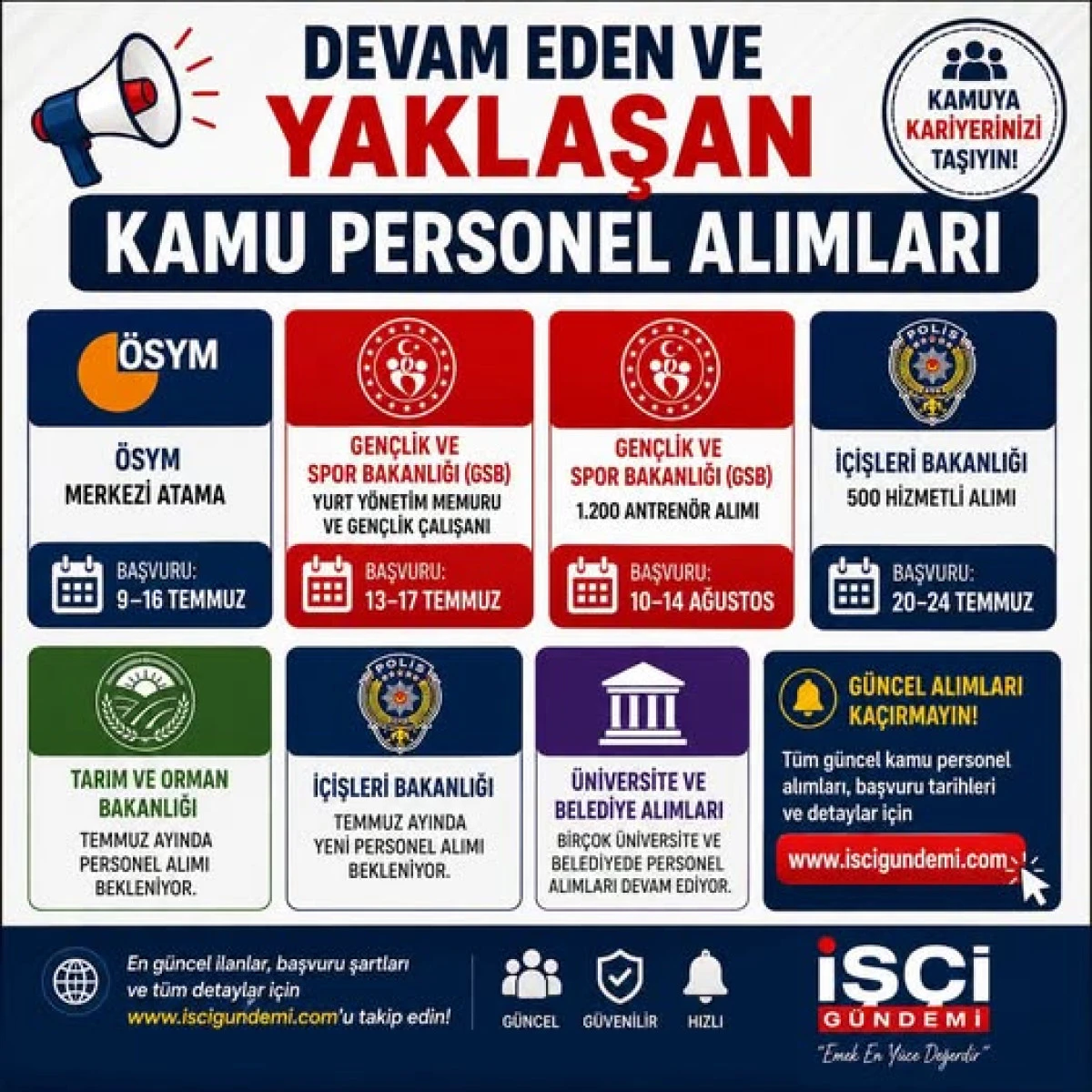 KAMU PERSONEL ALIMLARI DEVAM EDİYOR