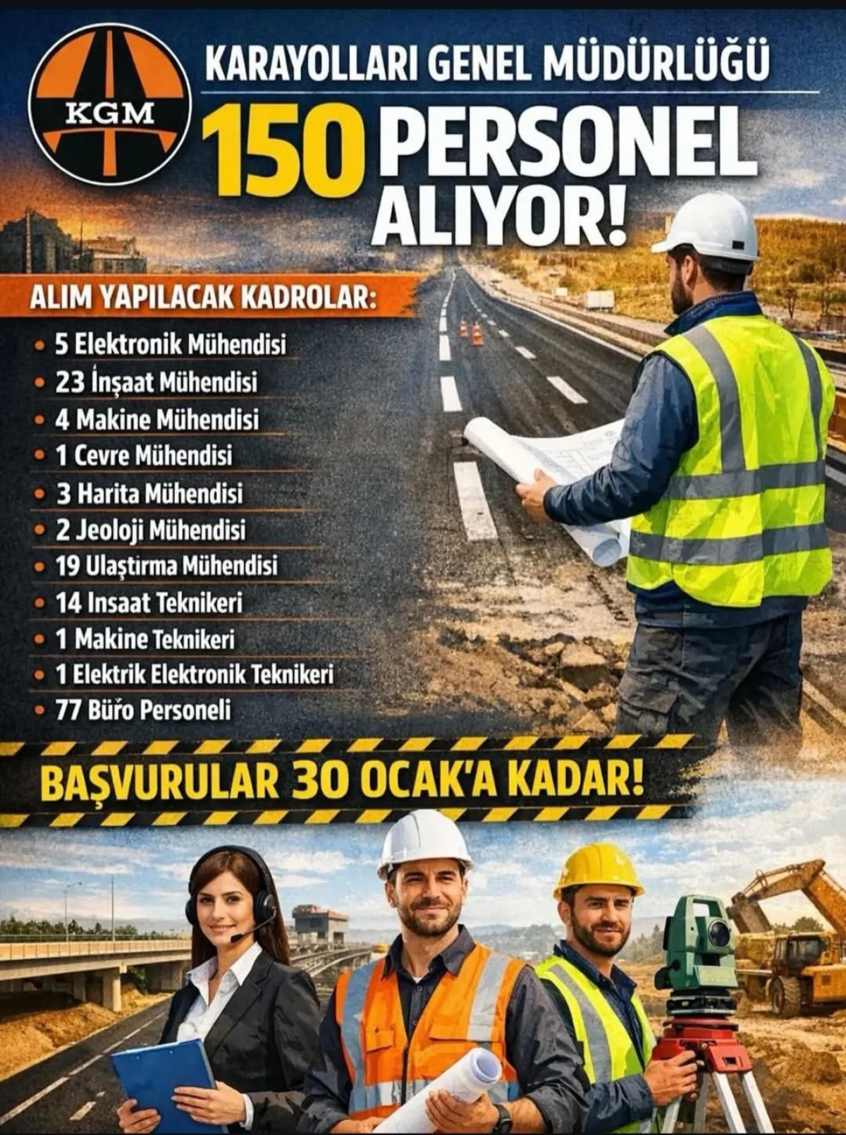 KARAYOLLARI İŞ&Ccedil;İ ALACAK