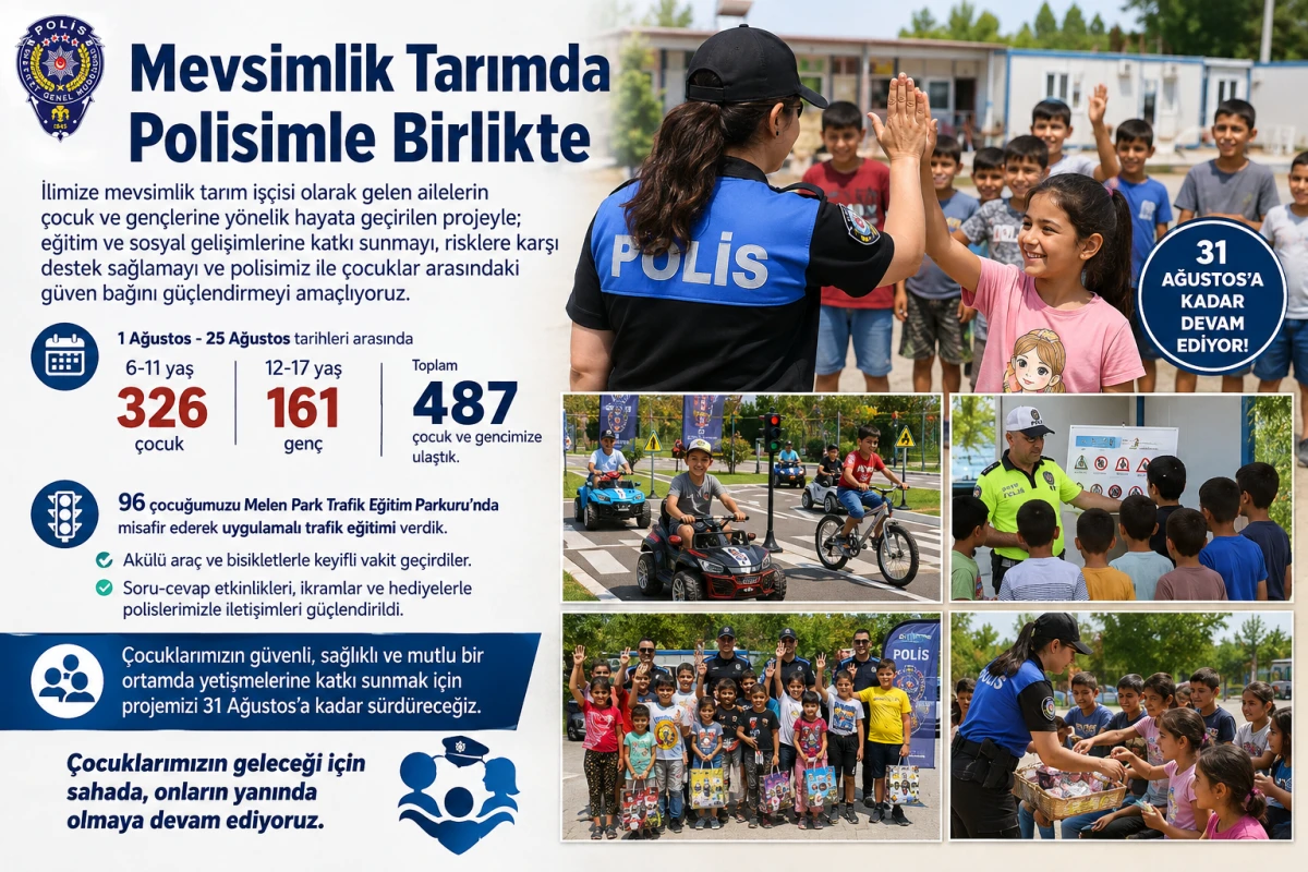 Mevsimlik Tarım İş&ccedil;isi &Ccedil;ocuklarına Polis Desteği