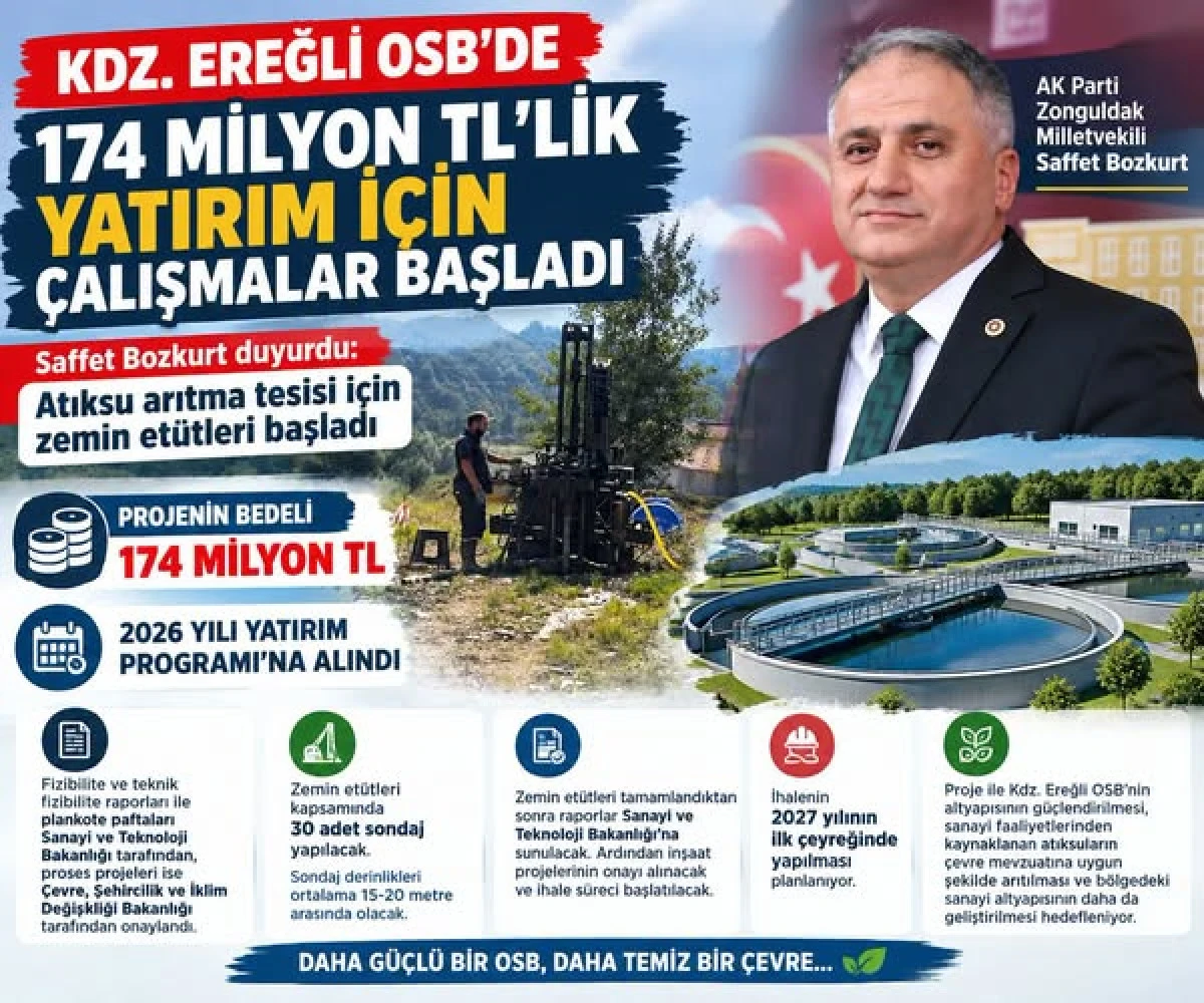 OSB&rsquo;DE 174 MİLYON TL&rsquo;LİK YATIRIM İ&Ccedil;İN &Ccedil;ALIŞMALAR BAŞLADI