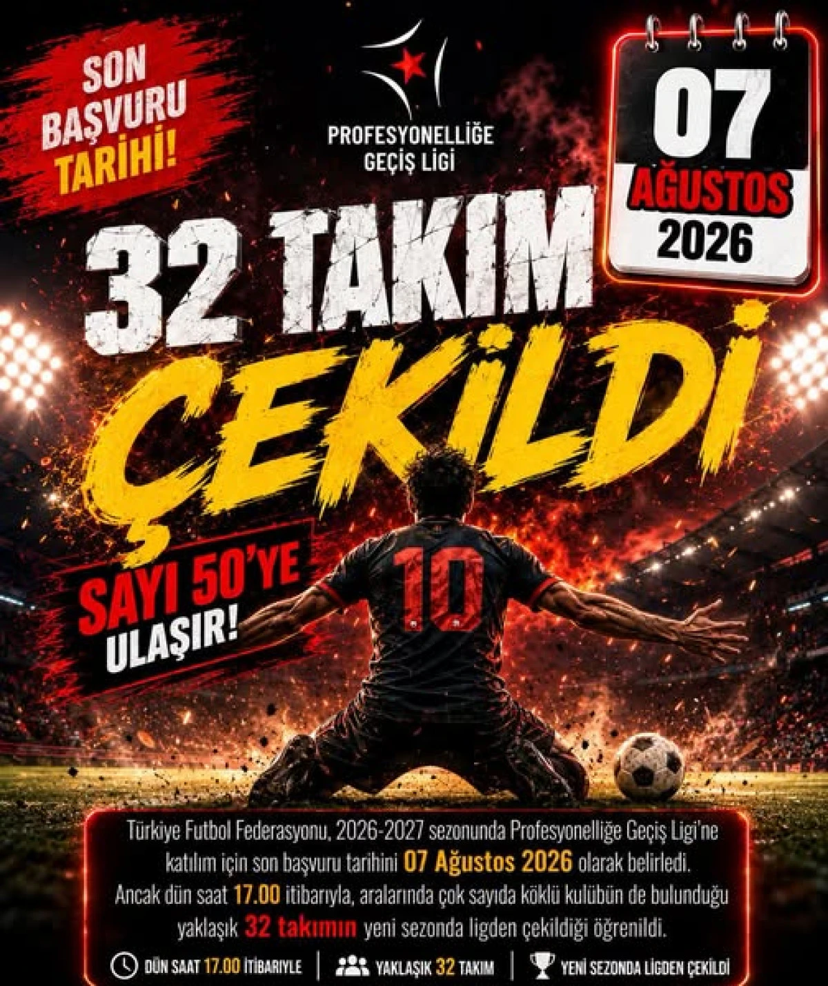 Profesyonelliğe Ge&ccedil;iş Ligi'nde Şok Gelişme!