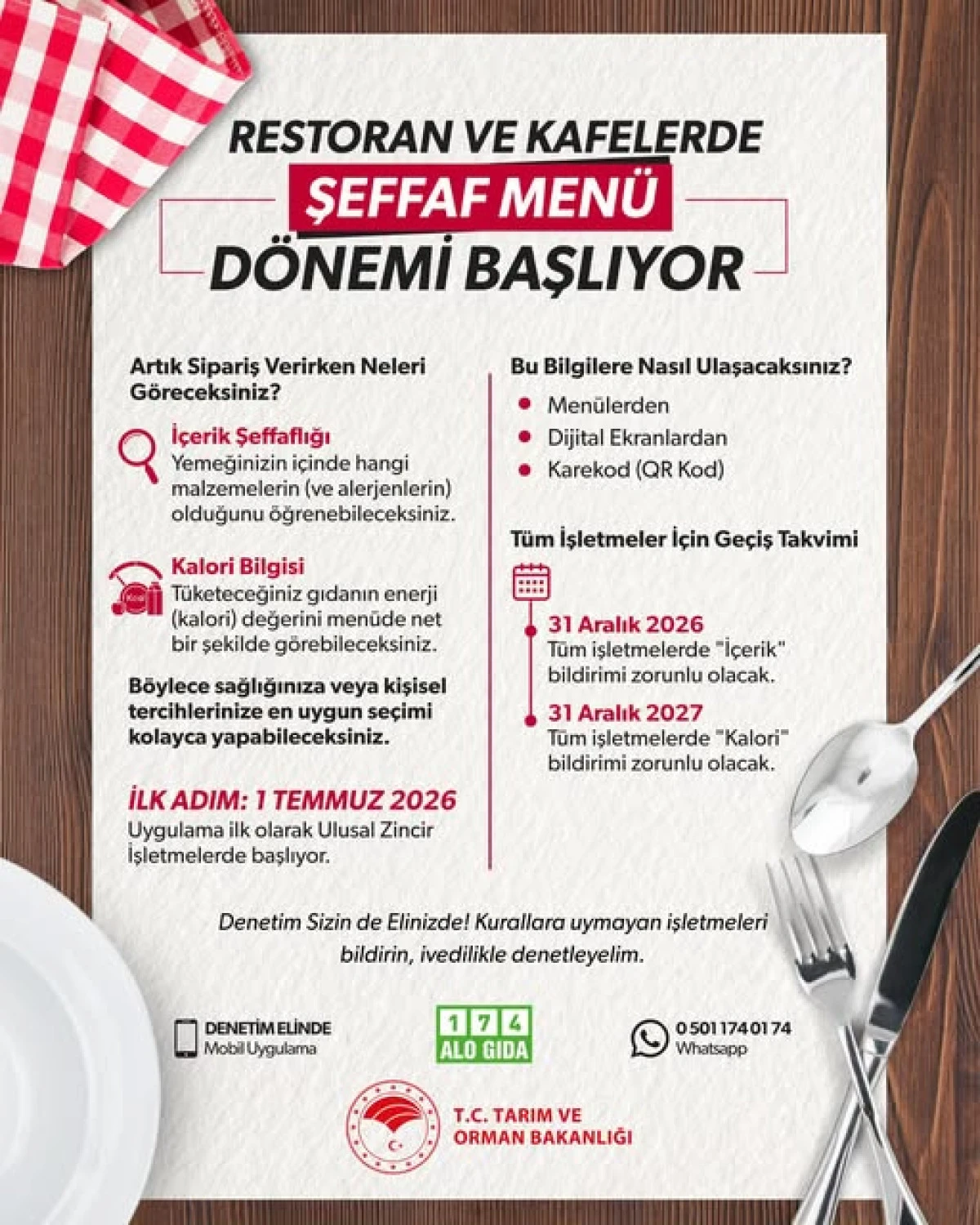 Restoran ve kafelerde "Şeffaf Men&uuml;" d&ouml;nemini başlıyor