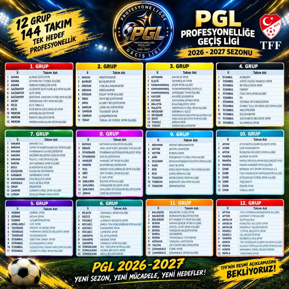SON DAKİKA GELİŞMESİ-PGL GRUPLARI BELLİ OLDU!