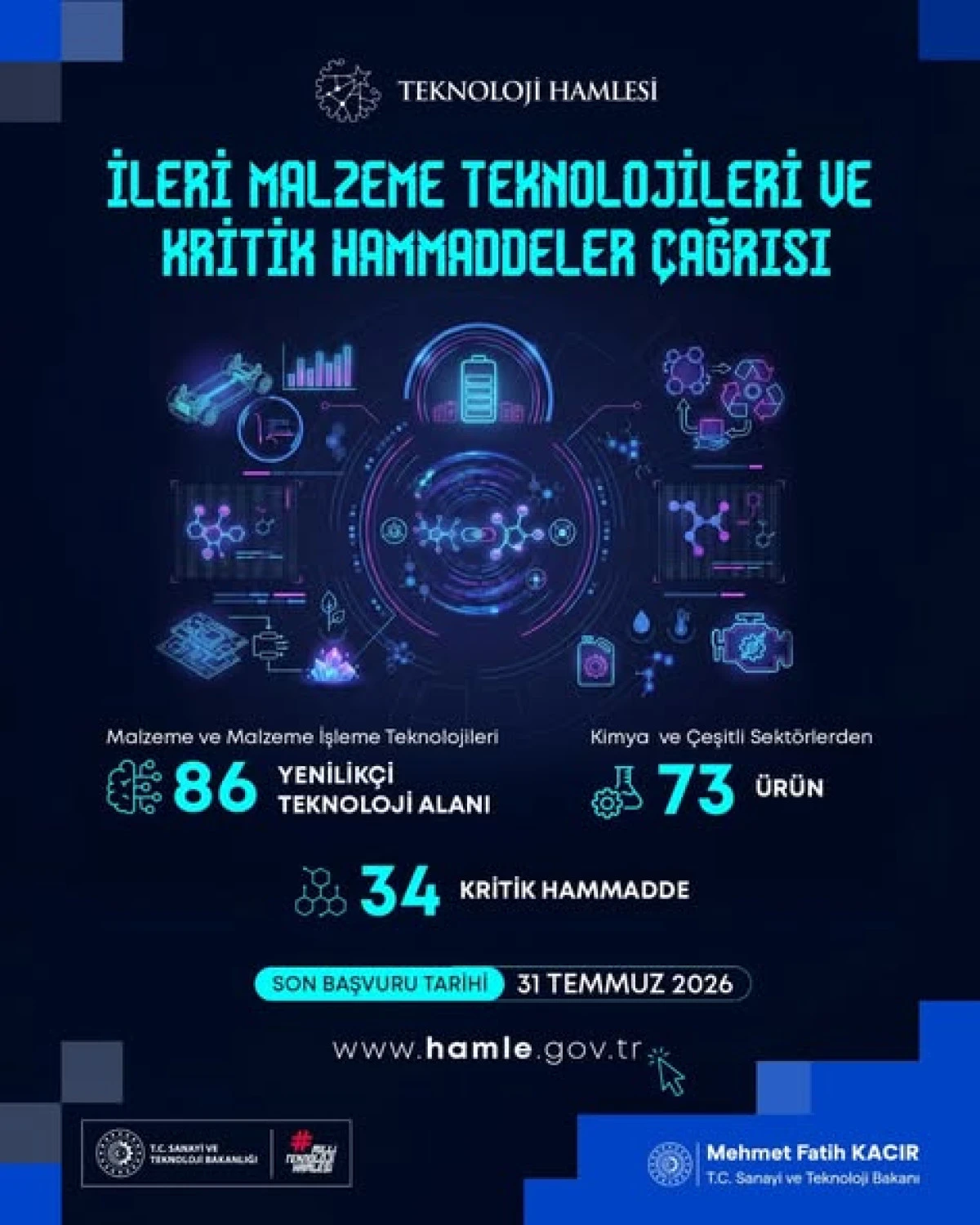 Teknoloji Hamlesi Programı Kapsamında Yeni &Ccedil;ağrılar A&ccedil;ıldı!