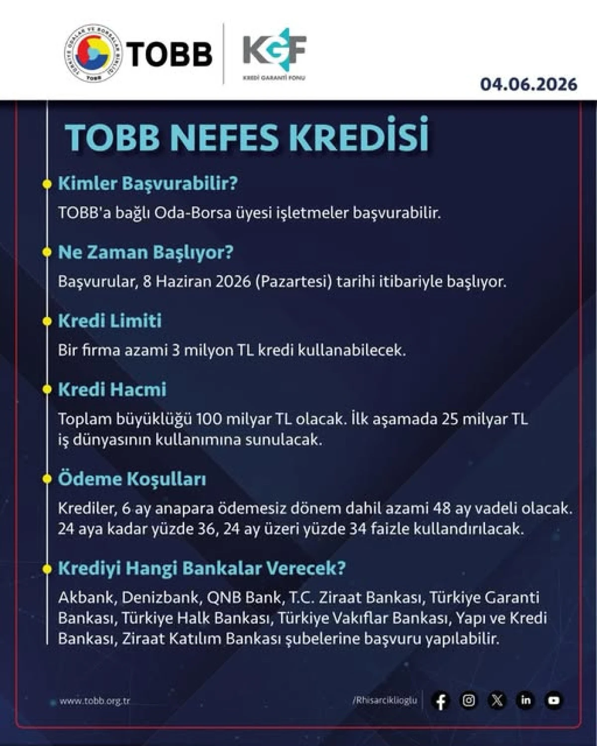 TOBB NEFES KREDİSİ YENİDEN BAŞLIYOR