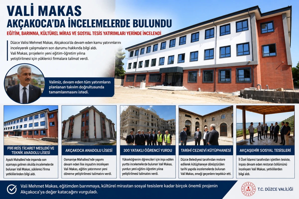 VALİ MAKAS AK&Ccedil;AKOCA'DAKİ YATIRIMLARI YERİNDE İNCELEDİ