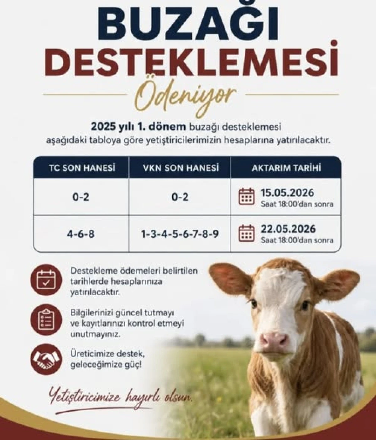 Yetiştiricilerin Beklediği M&uuml;jde Geldi: